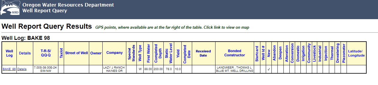 grid view of results